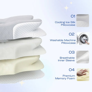Slumblr® Contour Pillow Case
