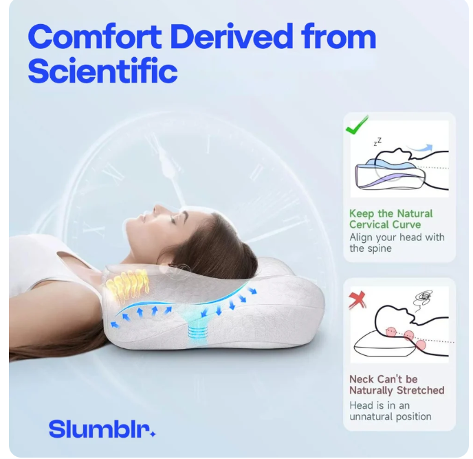Slumblr® Contour Pillow Case Ultra Version